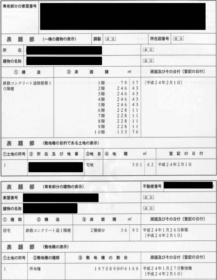 不動産登記簿謄本