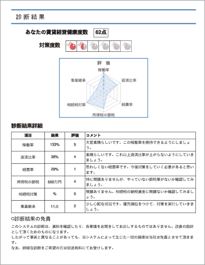PDF版レポート